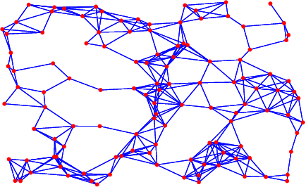 Figure 3 for On the dynamics of multi agent nonlinear filtering and learning