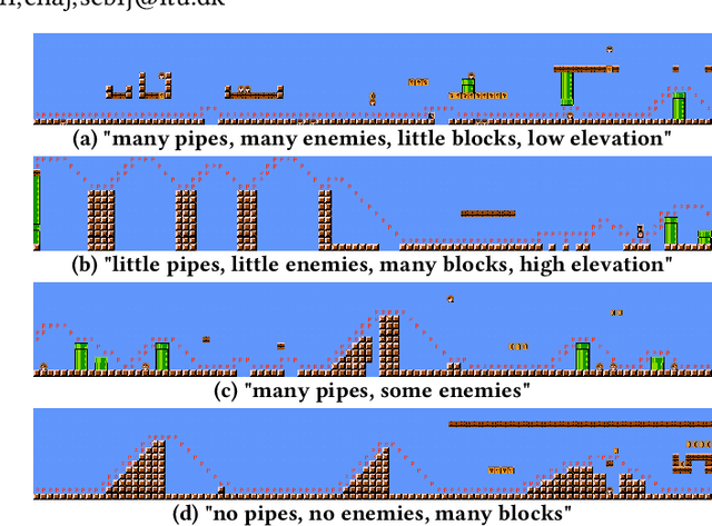 Figure 1 for MarioGPT: Open-Ended Text2Level Generation through Large Language Models