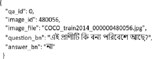 Figure 4 for Bangla-Bayanno: A 52K-Pair Bengali Visual Question Answering Dataset with LLM-Assisted Translation Refinement