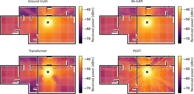 Figure 3 for Probabilistic and Differentiable Wireless Simulation with Geometric Transformers