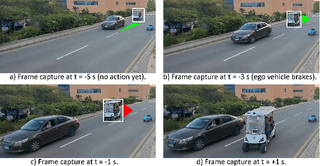 Figure 3 for Real-World Deployment of a Lane Change Prediction Architecture Based on Knowledge Graph Embeddings and Bayesian Inference