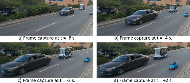Figure 4 for Real-World Deployment of a Lane Change Prediction Architecture Based on Knowledge Graph Embeddings and Bayesian Inference