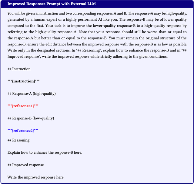 Figure 3 for SGPO: Self-Generated Preference Optimization based on Self-Improver