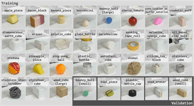 Figure 3 for Visuo-Tactile Zero-Shot Object Recognition with Vision-Language Model