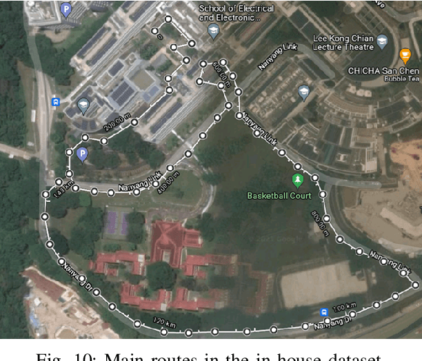Figure 2 for SLICT: Multi-input Multi-scale Surfel-Based Lidar-Inertial Continuous-Time Odometry and Mapping