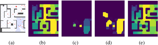 Figure 3 for Traversability-aware path planning in dynamic environments