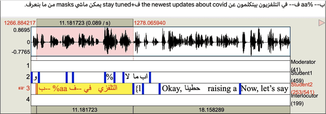 Figure 1 for ZAEBUC-Spoken: A Multilingual Multidialectal Arabic-English Speech Corpus