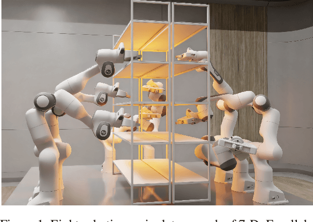 Figure 1 for Accelerating Search-Based Planning for Multi-Robot Manipulation by Leveraging Online-Generated Experiences