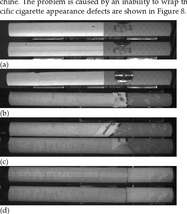 Figure 1 for An Appearance Defect Detection Method for Cigarettes Based on C-CenterNet