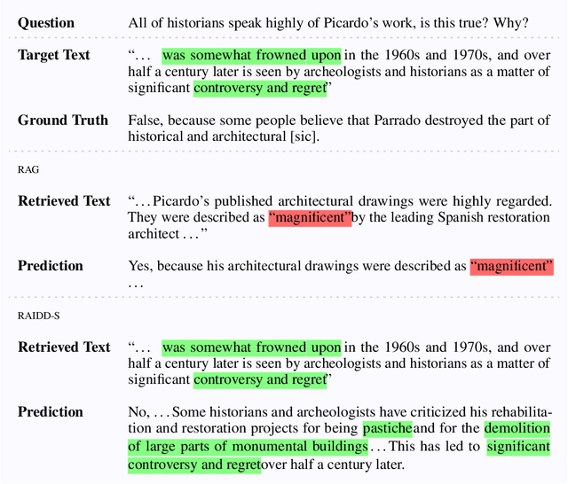 Figure 1 for Enhancing Retrieval in QA Systems with Derived Feature Association