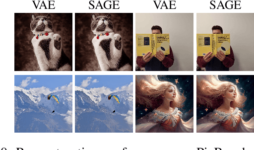 Figure 2 for Don't Forget your Inverse DDIM for Image Editing