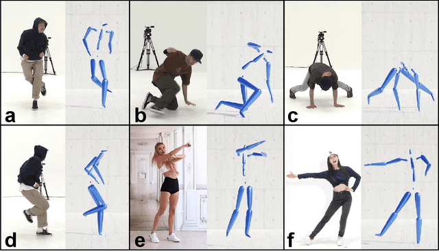 Figure 1 for Learning Human Motion from Monocular Videos via Cross-Modal Manifold Alignment