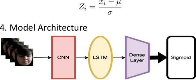 Figure 1 for Computer Vision Estimation of Emotion Reaction Intensity in the Wild