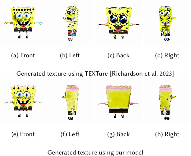 Figure 3 for ConTEXTure: Consistent Multiview Images to Texture