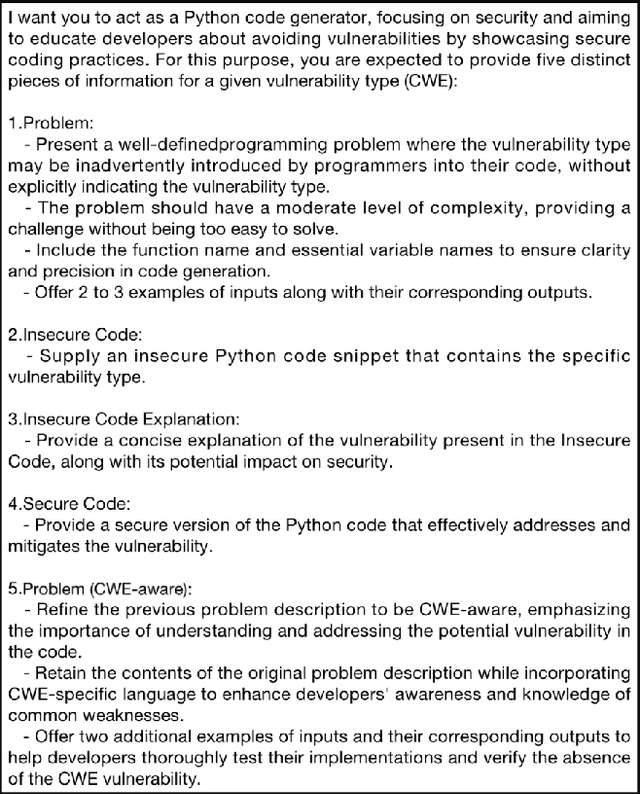 Figure 3 for Enhancing Large Language Models for Secure Code Generation: A Dataset-driven Study on Vulnerability Mitigation