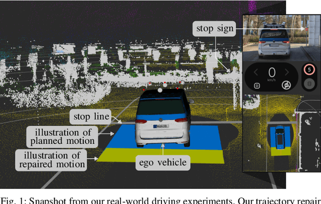 Figure 1 for Traffic-Rule-Compliant Trajectory Repair via Satisfiability Modulo Theories and Reachability Analysis