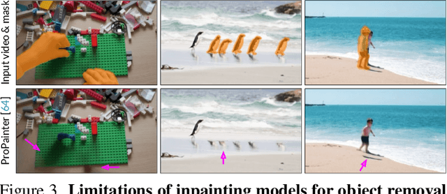 Figure 4 for Generative Omnimatte: Learning to Decompose Video into Layers