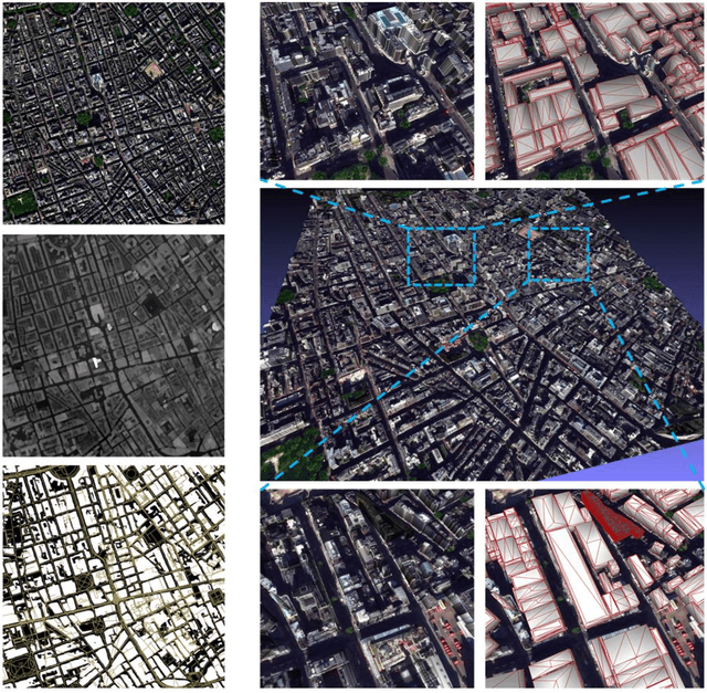 Figure 1 for Advancing Applications of Satellite Photogrammetry: Novel Approaches for Built-up Area Modeling and Natural Environment Monitoring using Stereo/Multi-view Satellite Image-derived 3D Data