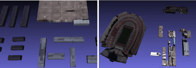 Figure 2 for Advancing Applications of Satellite Photogrammetry: Novel Approaches for Built-up Area Modeling and Natural Environment Monitoring using Stereo/Multi-view Satellite Image-derived 3D Data