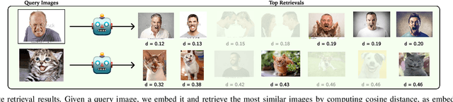 Figure 4 for TinyEmo: Scaling down Emotional Reasoning via Metric Projection
