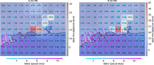 Figure 4 for Towards a Spatiotemporal Fusion Approach to Precipitation Nowcasting