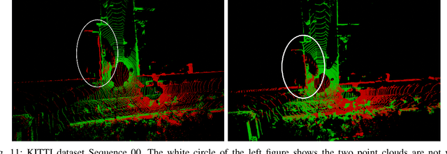 Figure 3 for GeoLCR: Attention-based Geometric Loop Closure and Registration