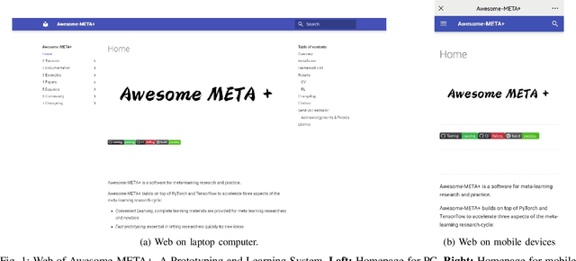 Figure 1 for Awesome-META+: Meta-Learning Research and Learning Platform