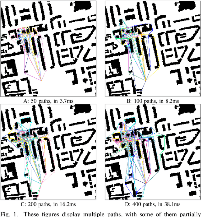 Figure 1 for An efficient tangent based topologically distinctive path finding for grid maps