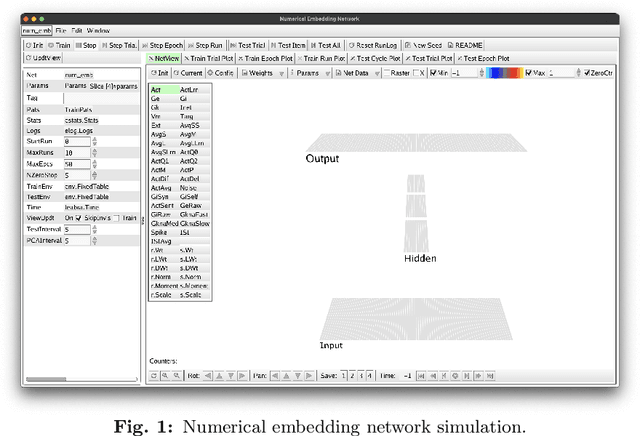 Figure 1 for Exploring a Cognitive Architecture for Learning Arithmetic Equations