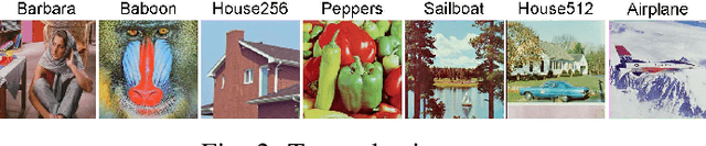 Figure 2 for Generalized Least Squares Kernelized Tensor Factorization