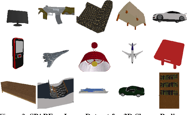 Figure 3 for SPARF: Large-Scale Learning of 3D Sparse Radiance Fields from Few Input Images