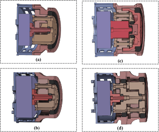 Figure 3 for COMPAct: Computational Optimization and Automated Modular design of Planetary Actuators