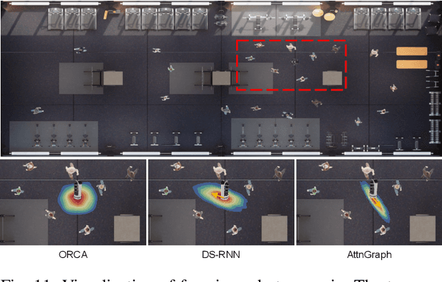 Figure 2 for THUD++: Large-Scale Dynamic Indoor Scene Dataset and Benchmark for Mobile Robots