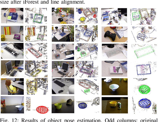 Figure 4 for An Object SLAM Framework for Association, Mapping, and High-Level Tasks