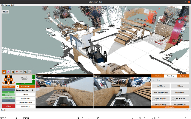 Figure 1 for Hector UI: A Flexible Human-Robot User Interface for (Semi-)Autonomous Rescue and Inspection Robots