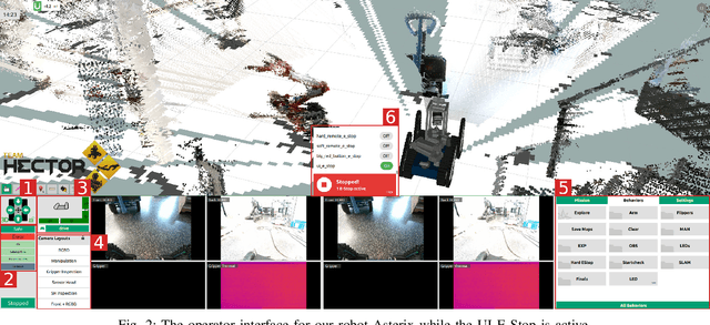 Figure 2 for Hector UI: A Flexible Human-Robot User Interface for (Semi-)Autonomous Rescue and Inspection Robots