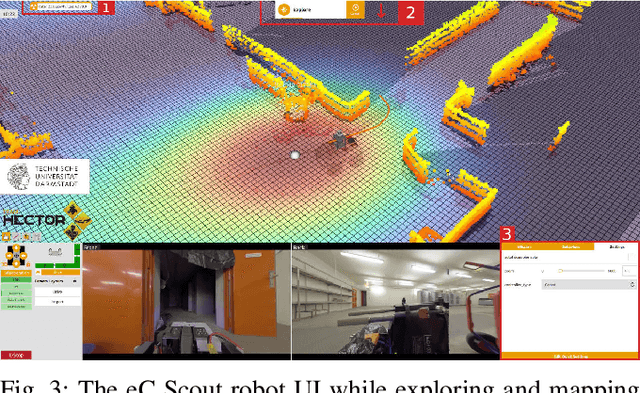 Figure 3 for Hector UI: A Flexible Human-Robot User Interface for (Semi-)Autonomous Rescue and Inspection Robots