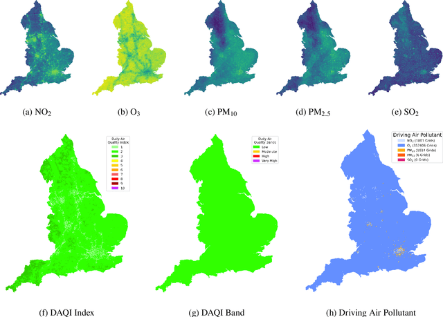 Figure 2 for Environmental Insights: Democratizing Access to Ambient Air Pollution Data and Predictive Analytics with an Open-Source Python Package