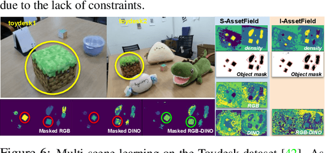Figure 4 for AssetField: Assets Mining and Reconfiguration in Ground Feature Plane Representation