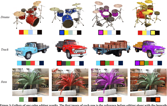 Figure 3 for RecolorNeRF: Layer Decomposed Radiance Field for Efficient Color Editing of 3D Scenes
