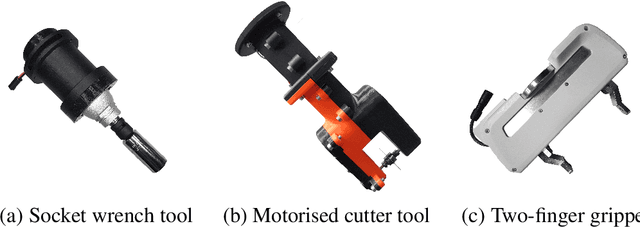 Figure 3 for Towards Reuse and Recycling of Lithium-ion Batteries: Tele-robotics for Disassembly of Electric Vehicle Batteries