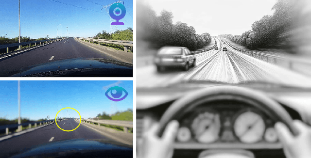 Figure 1 for FENet: Focusing Enhanced Network for Lane Detection