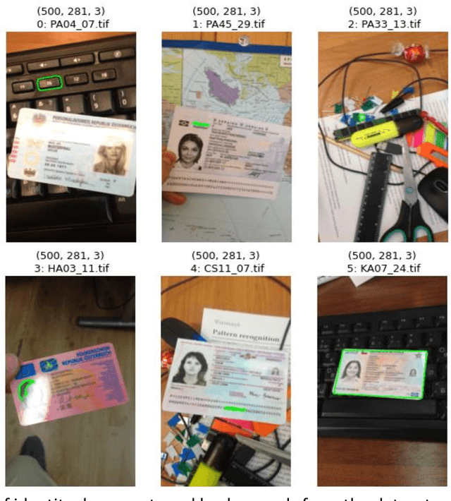 Figure 1 for Identity documents recognition and detection using semantic segmentation with convolutional neural network