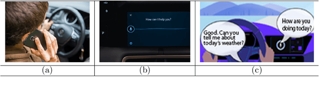Figure 1 for ChatGPT on the Road: Leveraging Large Language Model-Powered In-vehicle Conversational Agents for Safer and More Enjoyable Driving Experience