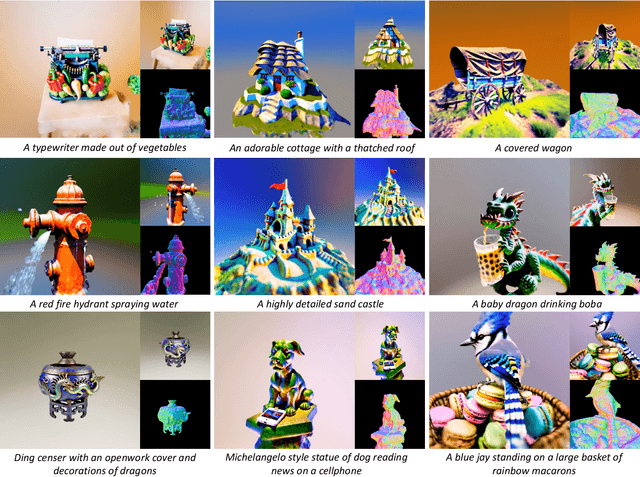 Figure 3 for Stable Score Distillation for High-Quality 3D Generation