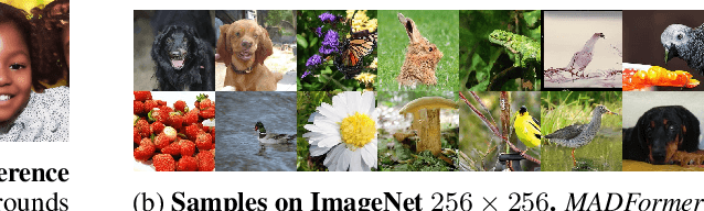 Figure 3 for MADFormer: Mixed Autoregressive and Diffusion Transformers for Continuous Image Generation