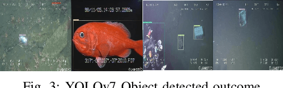 Figure 3 for Intelligent Debris Mass Estimation Model for Autonomous Underwater Vehicle