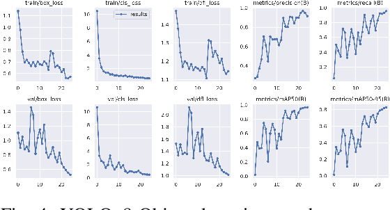 Figure 4 for Intelligent Debris Mass Estimation Model for Autonomous Underwater Vehicle