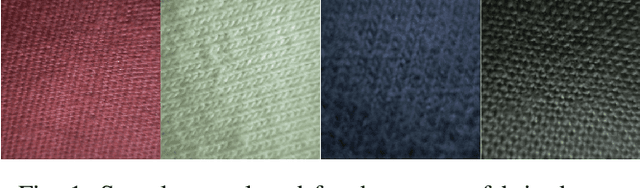 Figure 1 for FABLE : Fabric Anomaly Detection Automation Process