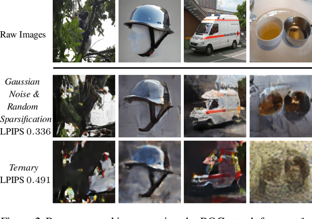 Figure 3 for TernaryVote: Differentially Private, Communication Efficient, and Byzantine Resilient Distributed Optimization on Heterogeneous Data